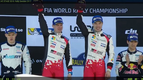 2017年 WRC ラリー・スウェーデン
