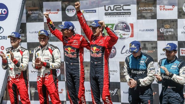 2019年 WRC ラリー・メキシコ