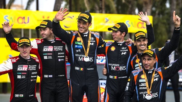 2021年 WRC ラリー・スペイン