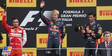 2013年 F1 イタリアGP決勝