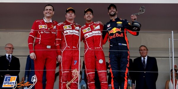 2017年 F1 モナコGP決勝
