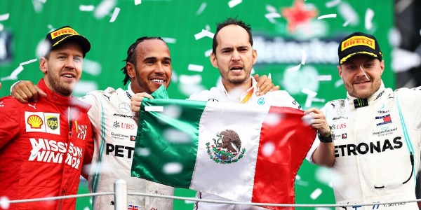 2019年 F1 メキシコGP決勝